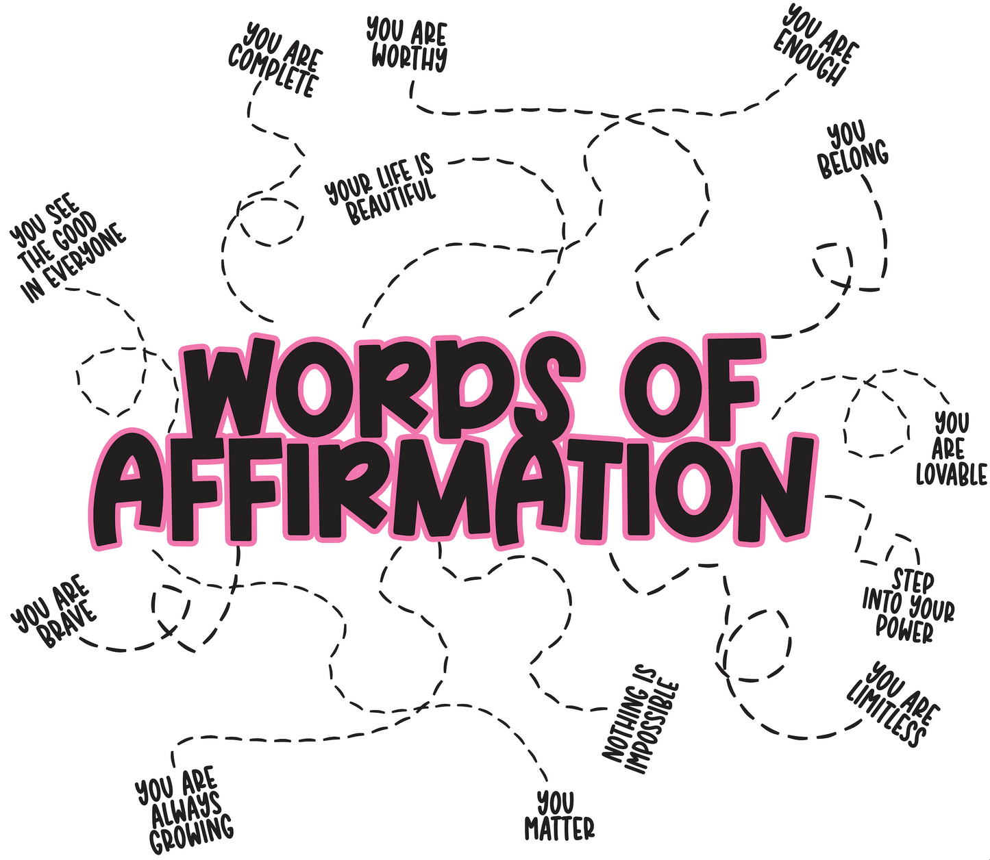 Words of Affirmation Canvas Tote | Canvas Tote Bag | Words of Affirmation